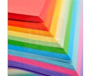 Kit de Papeis - 3º Ano